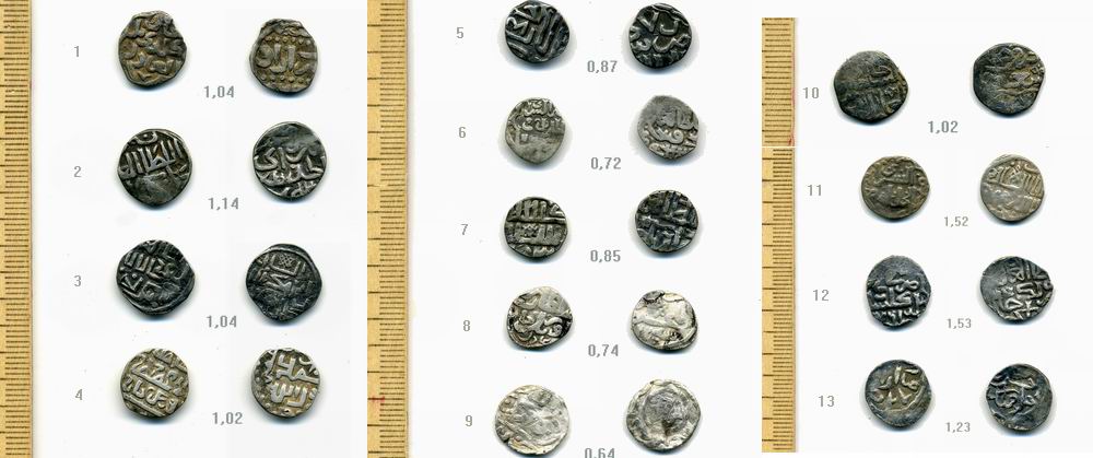 �������������� �����������