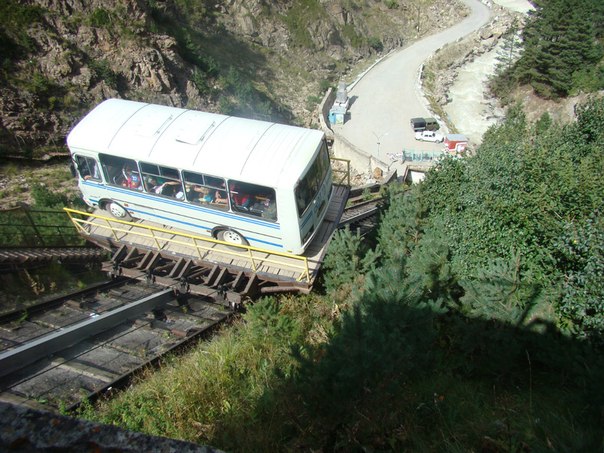 �������������� �����������