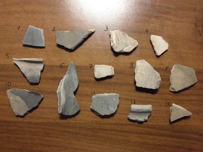 �������������� �����������