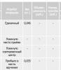 Присоединенное изображение