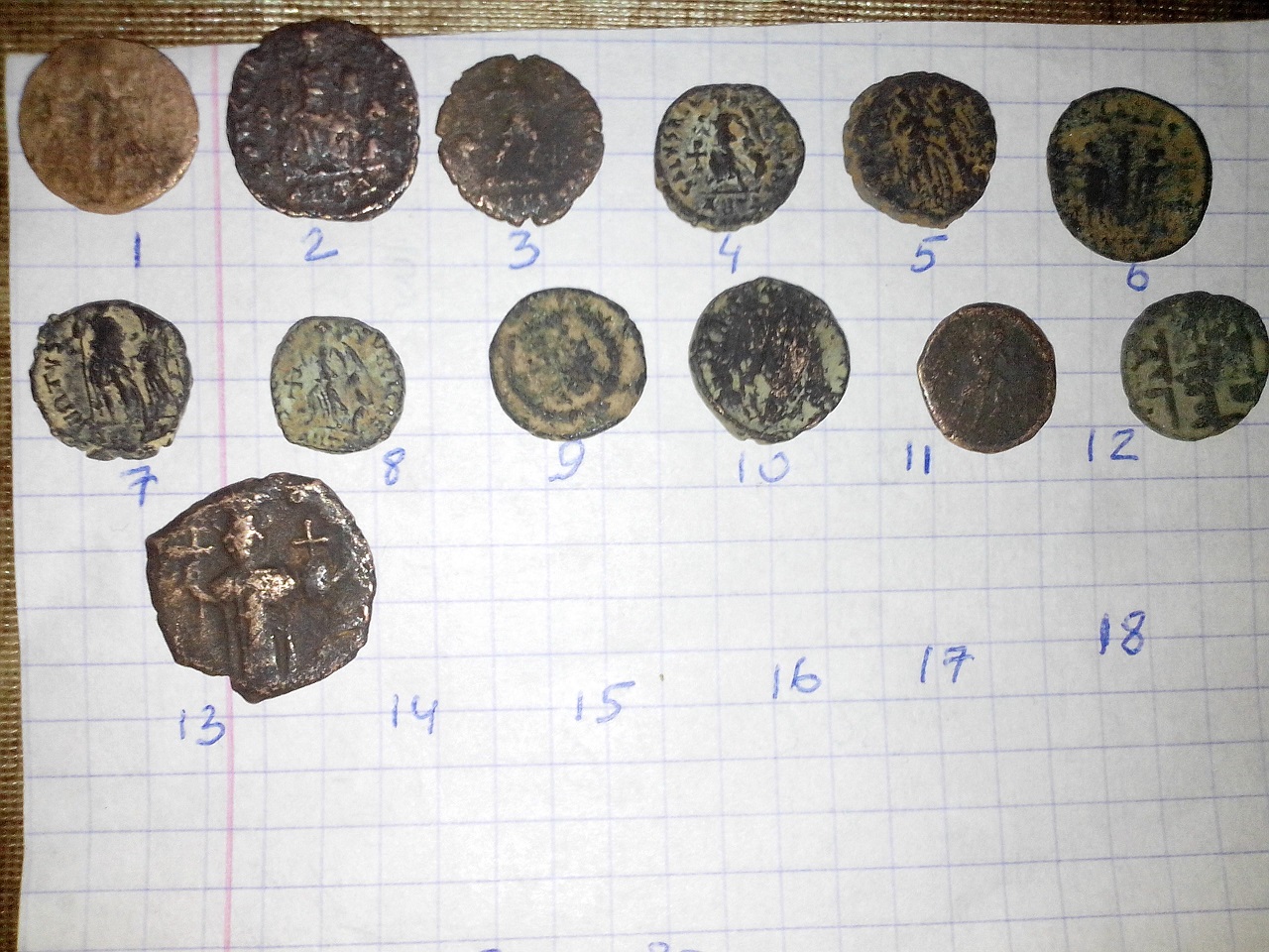 �������������� �����������