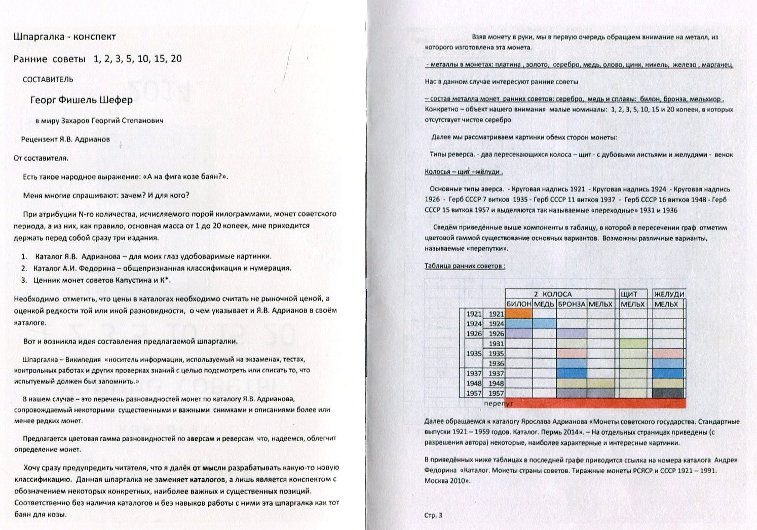 �������������� �����������