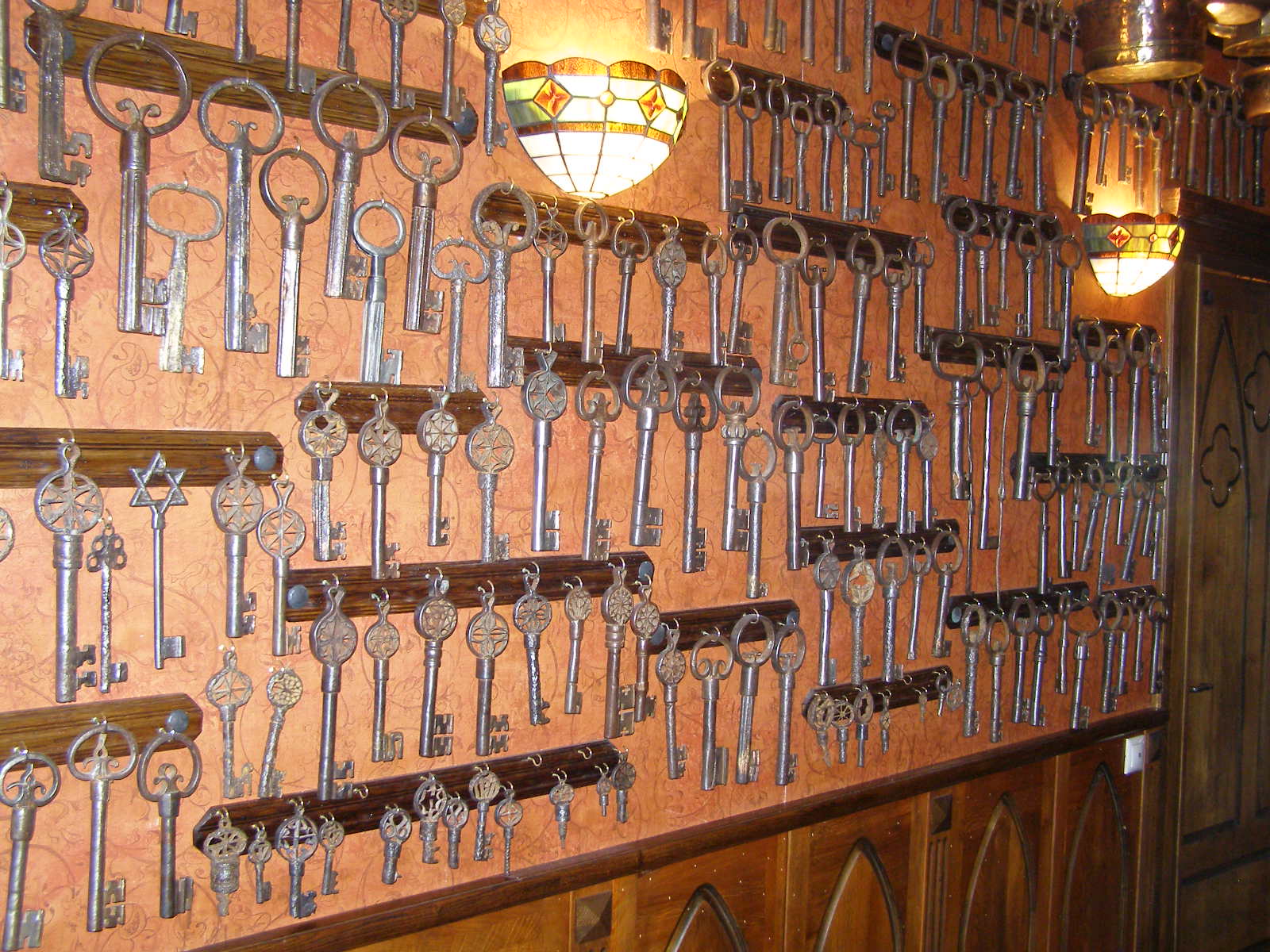 �������������� �����������