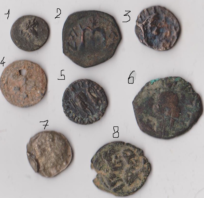 �������������� �����������