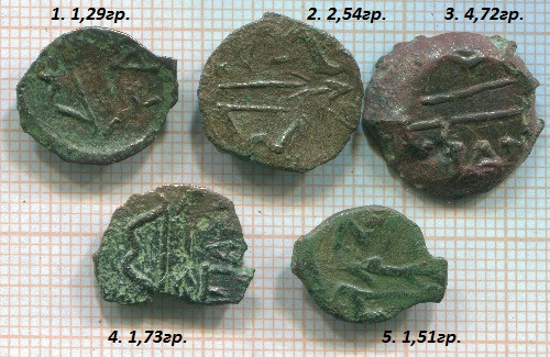 �������������� �����������