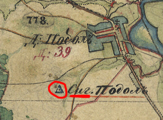 �������������� �����������