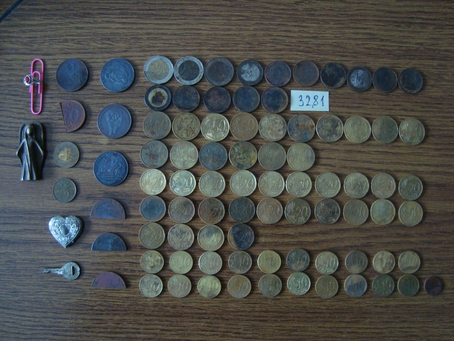 �������������� �����������